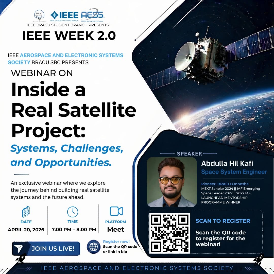 Inside a Real Satellite Project: Systems, Challenges, and Opportunities